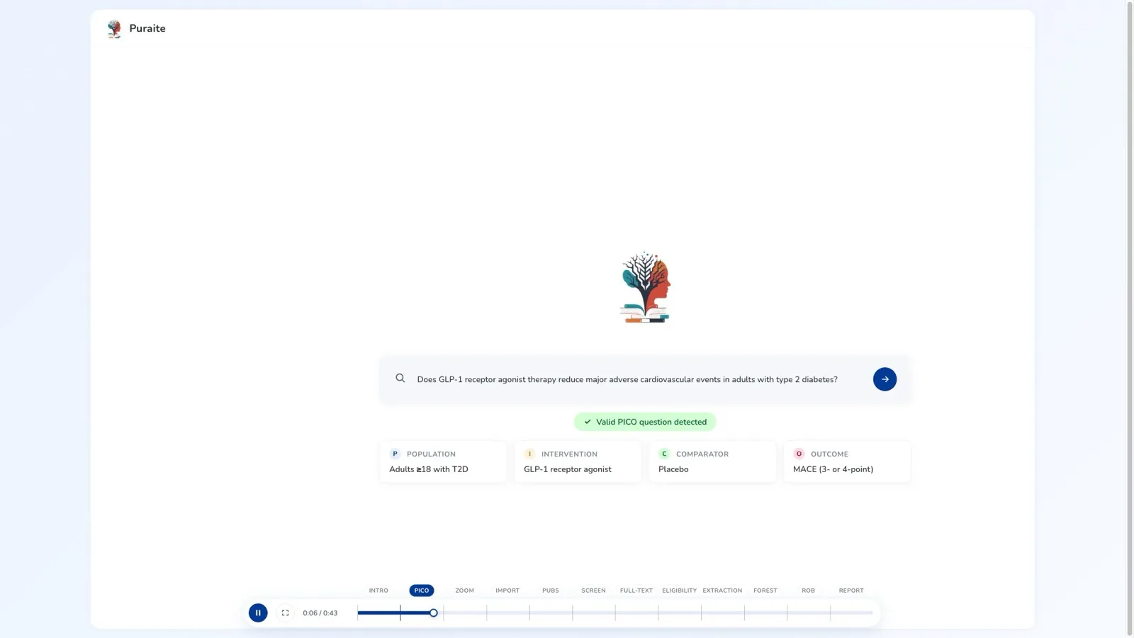Puraite platform demo